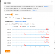 <b>利用定向怎样获得手淘首页的流量</b>