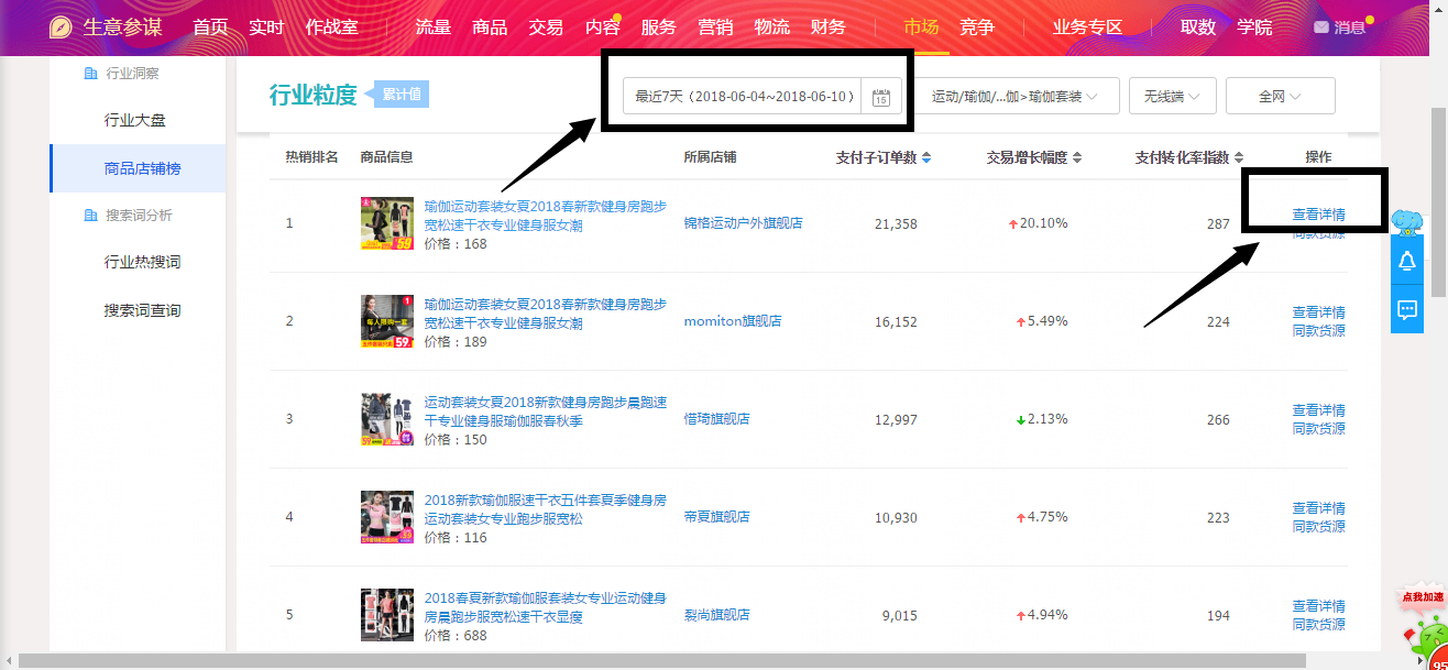 这个时候我们来看“top10流量来源”那么这里就是这个宝贝最近7天的流量渠