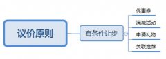 <b>客服外包|做到这7步，你就是金牌客服</b>