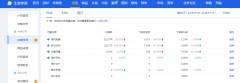 <b>熟知店铺运营get爆款新思路！——天猫代运营</b>