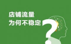 <b>淘宝代运营：困扰卖家的流量和访客问题都在这</b>