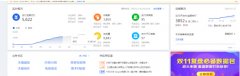 <b>网店代运营：新手必看淘宝无线流量暴涨的秘密解析！！</b>